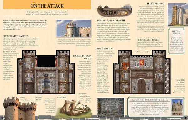 Inside Out Medieval Castle Hot on Sale