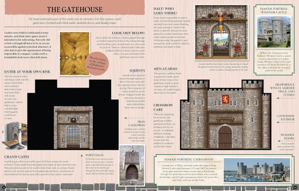 Inside Out Medieval Castle Hot on Sale