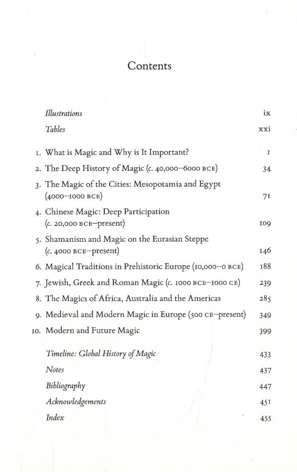 The History Of Magic on Sale